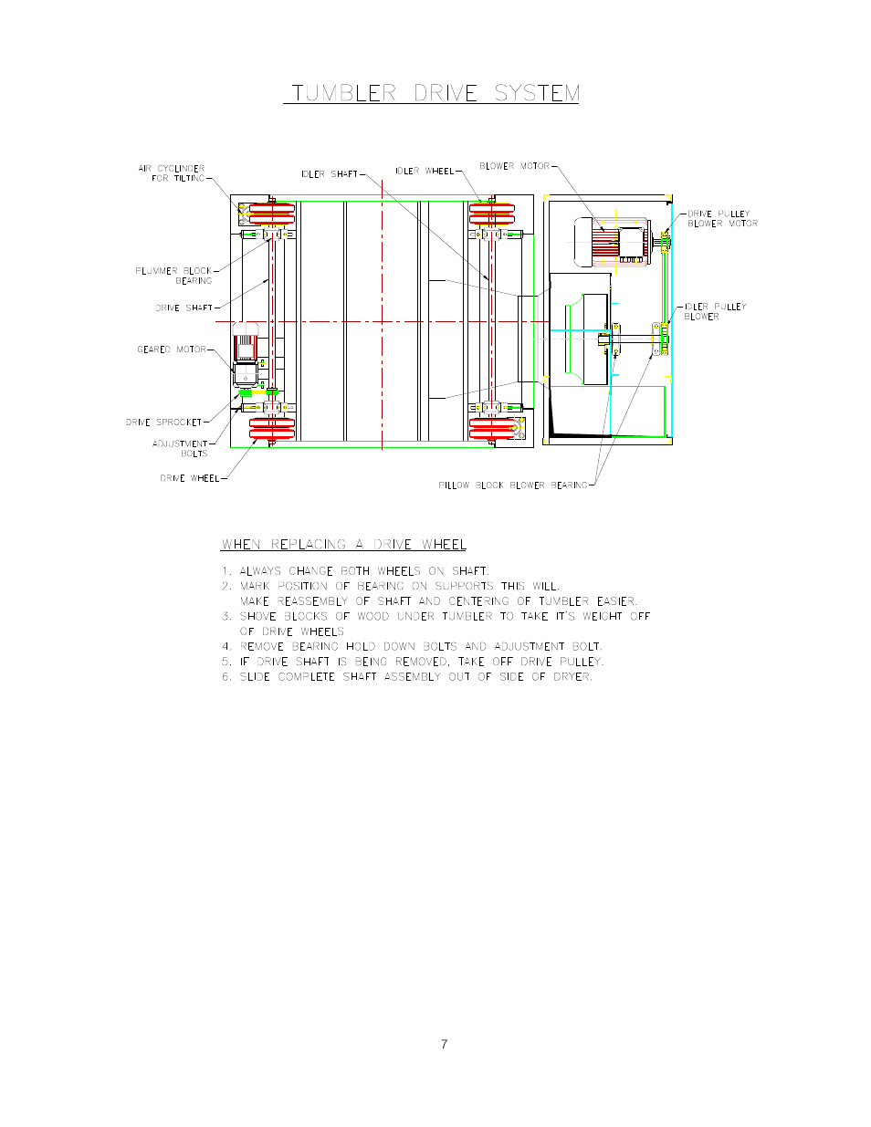 B&C Technologies DI-475 Industrial User Manual | Page 8 / 63