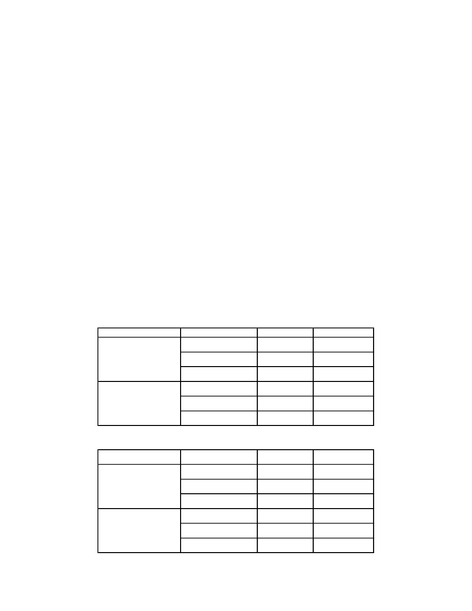 Installation, Electrical connection, Electric heat models | Gas/steam heat models | B&C Technologies IP Series Commercial Ironer User Manual | Page 14 / 25
