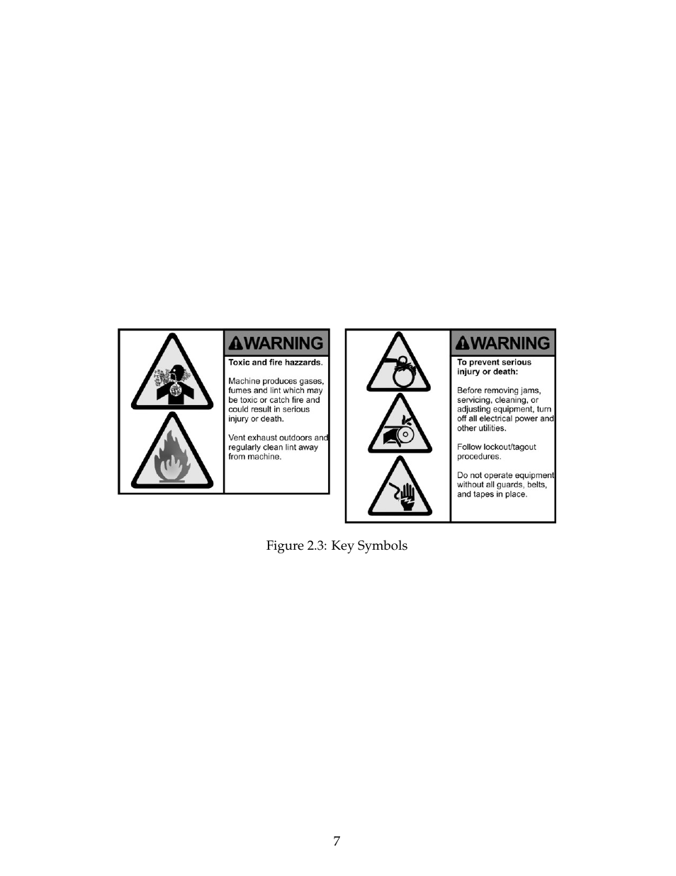 B&C Technologies IS Series Commercial Ironer User Manual | Page 10 / 39