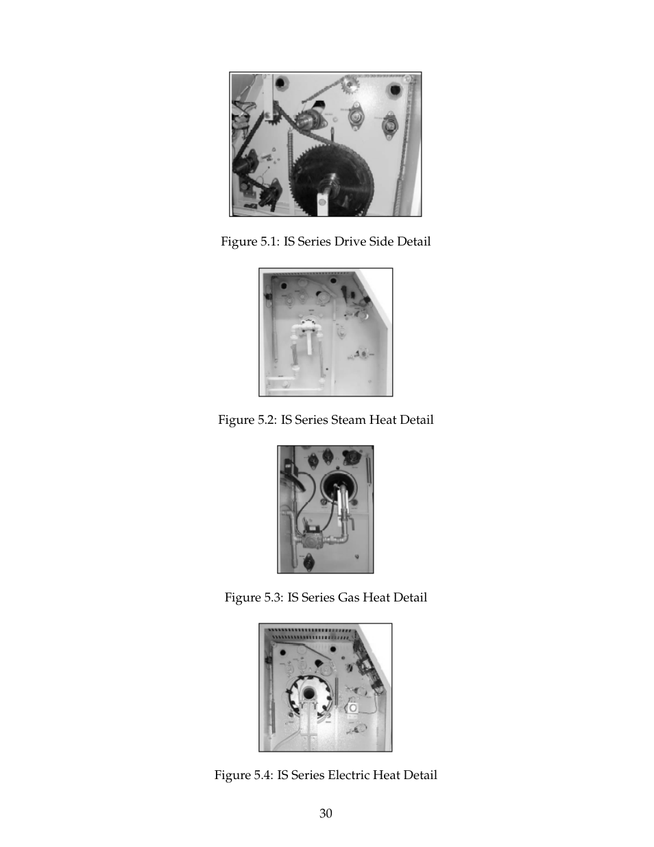 B&C Technologies IS Series Commercial Ironer User Manual | Page 33 / 39