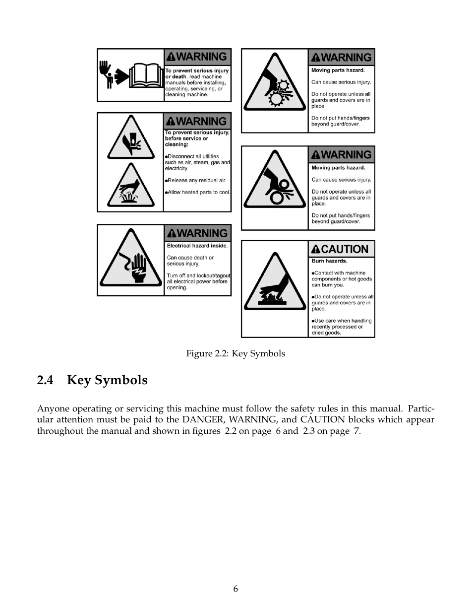 Key symbols, 4 key symbols | B&C Technologies IS Series Commercial Ironer User Manual | Page 9 / 39