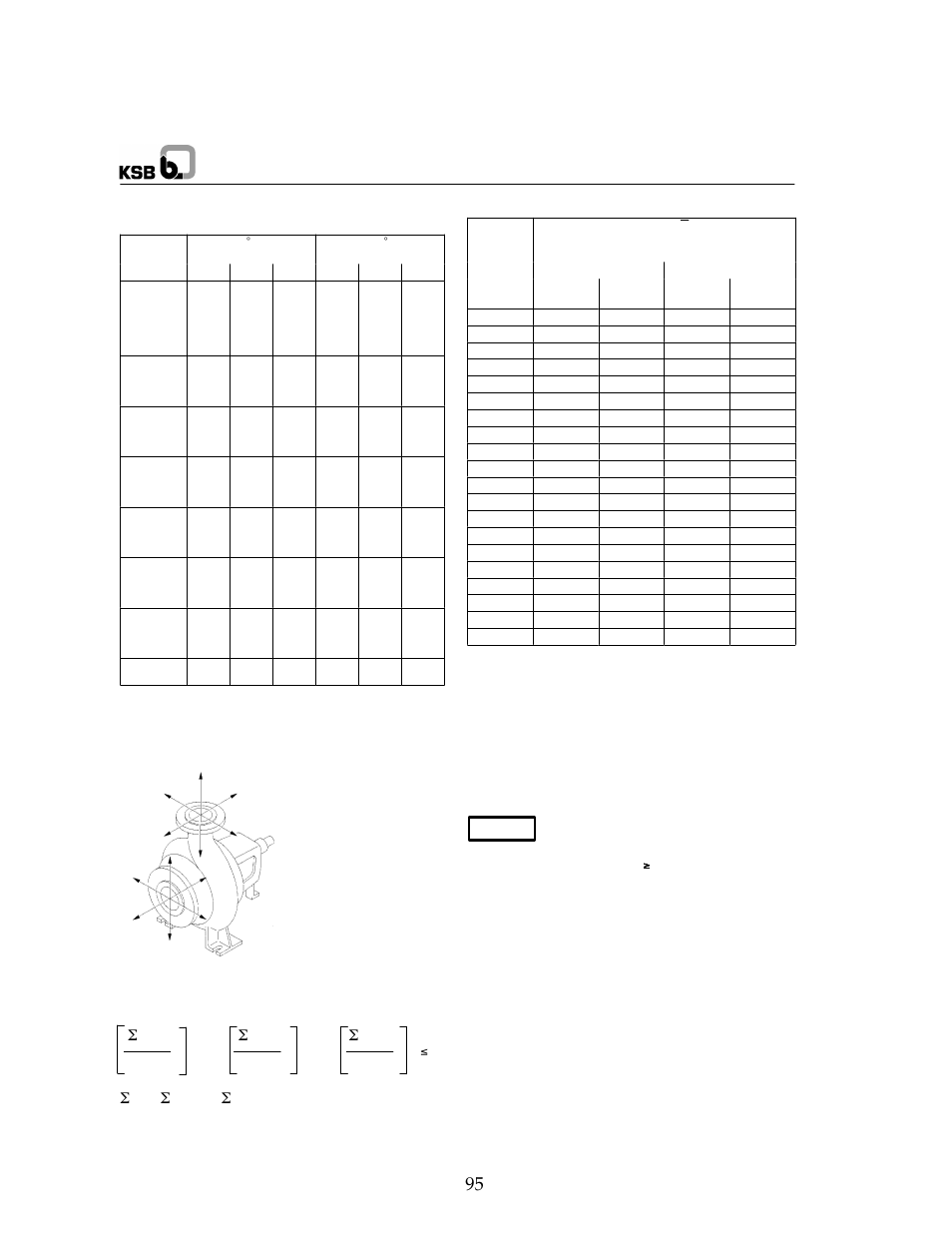 Etanorm sya | B&C Technologies IM Series Industrial Ironer User Manual | Page 105 / 157