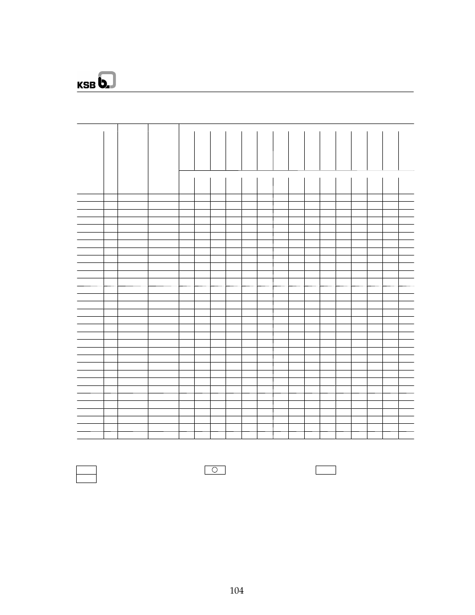 Etanorm sya | B&C Technologies IM Series Industrial Ironer User Manual | Page 114 / 157