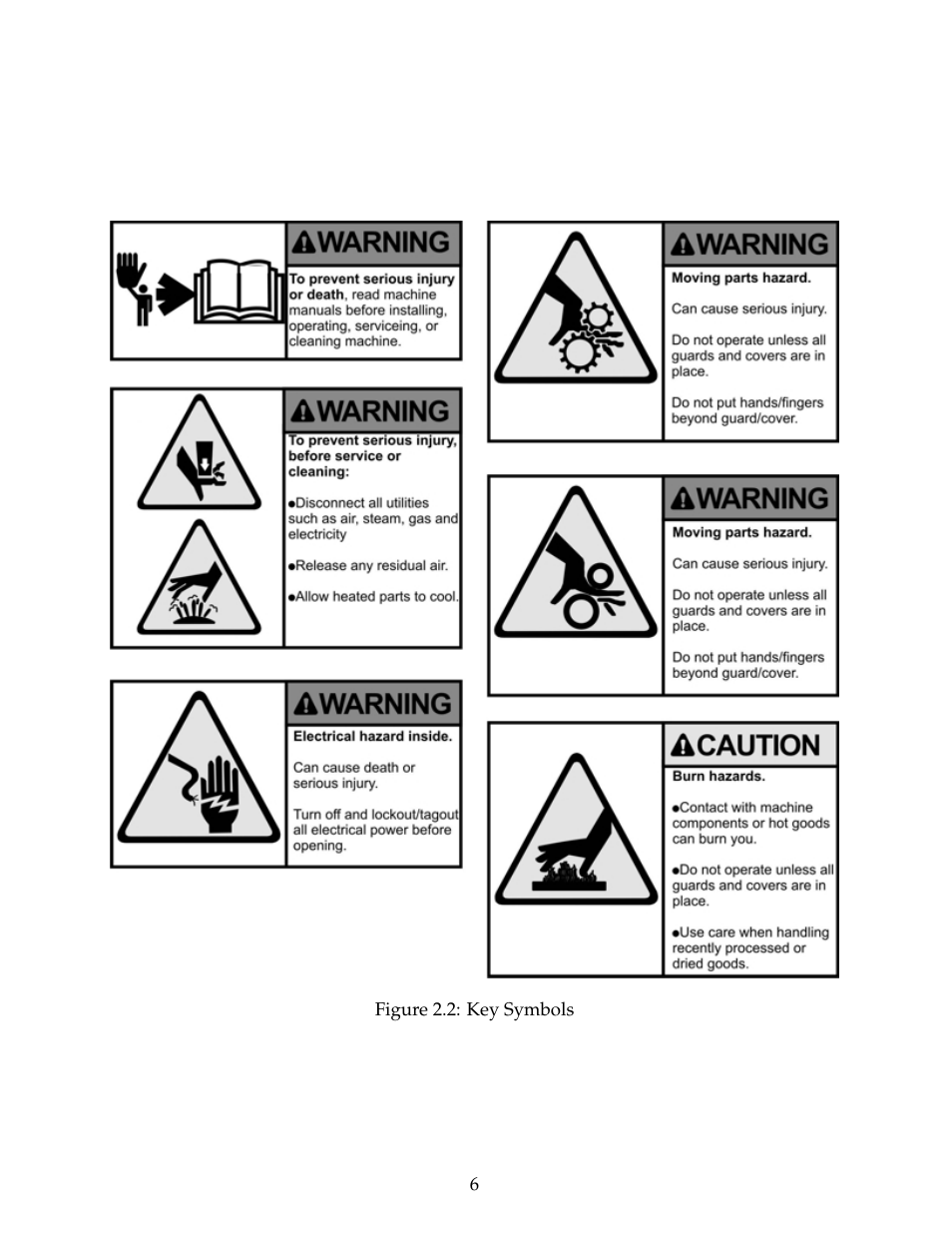 B&C Technologies IM Series Industrial Ironer User Manual | Page 16 / 157