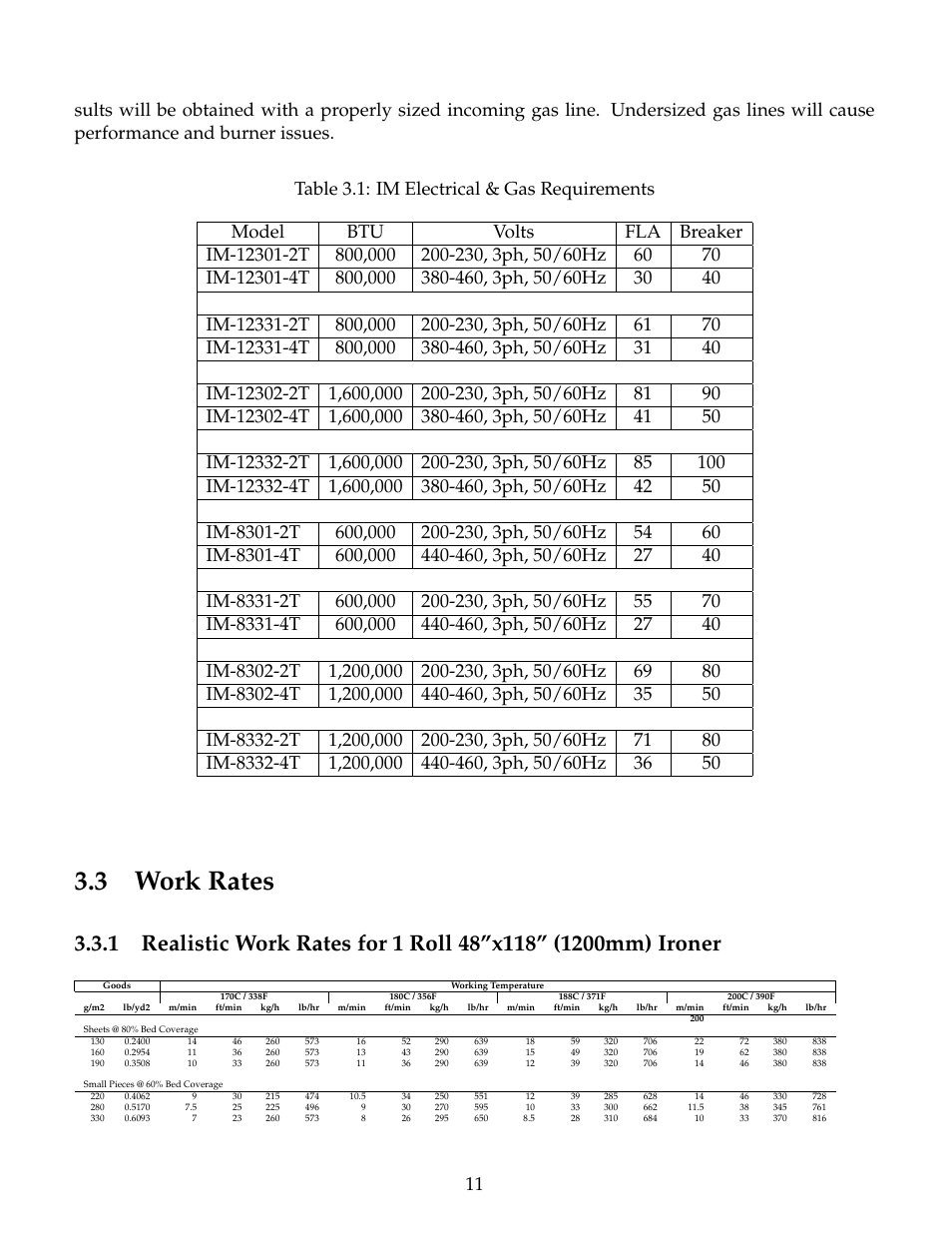 Work rates, 1 roll 48"x118, 1 roll 48”x118 | 3 work rates | B&C Technologies IM Series Industrial Ironer User Manual | Page 21 / 157