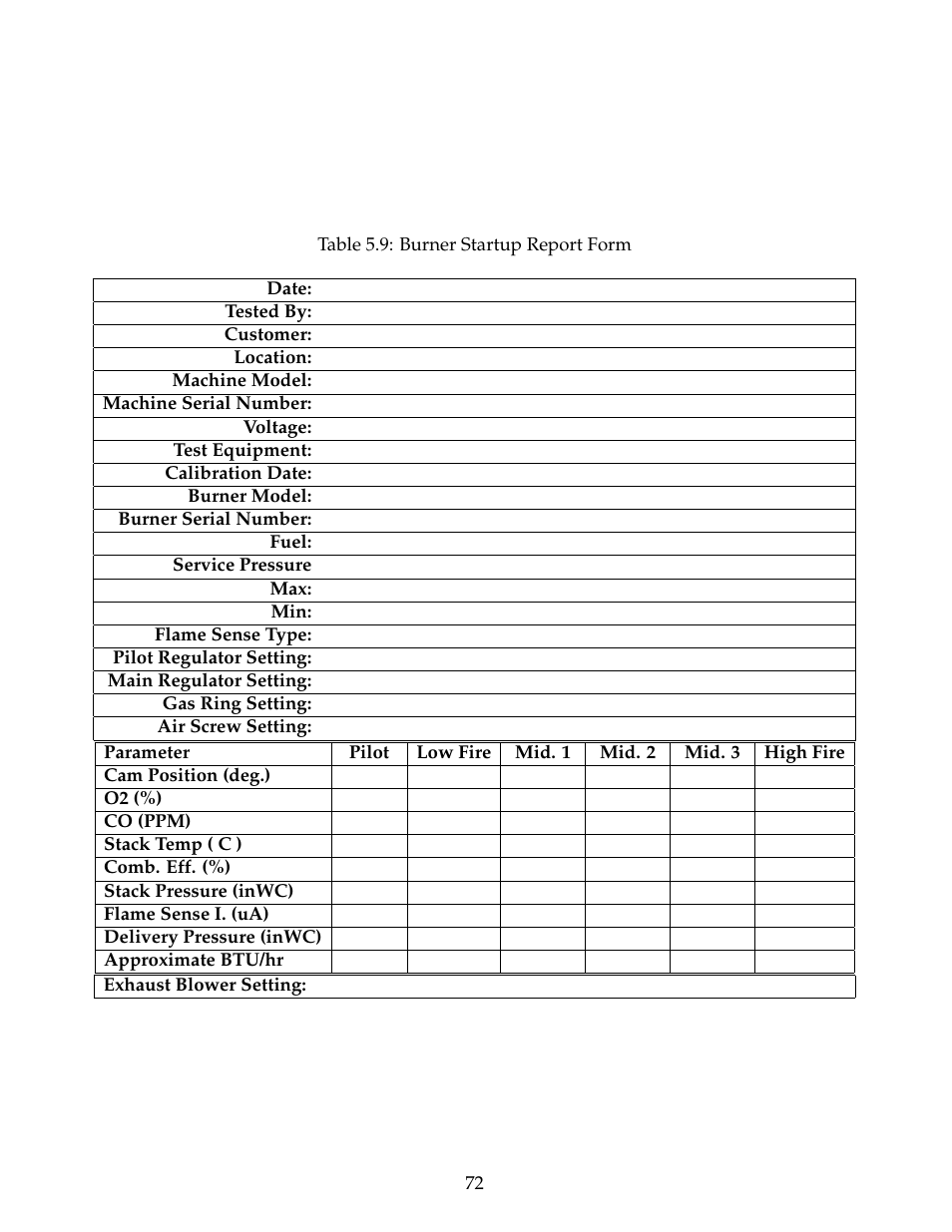 B&C Technologies IM Series Industrial Ironer User Manual | Page 82 / 157
