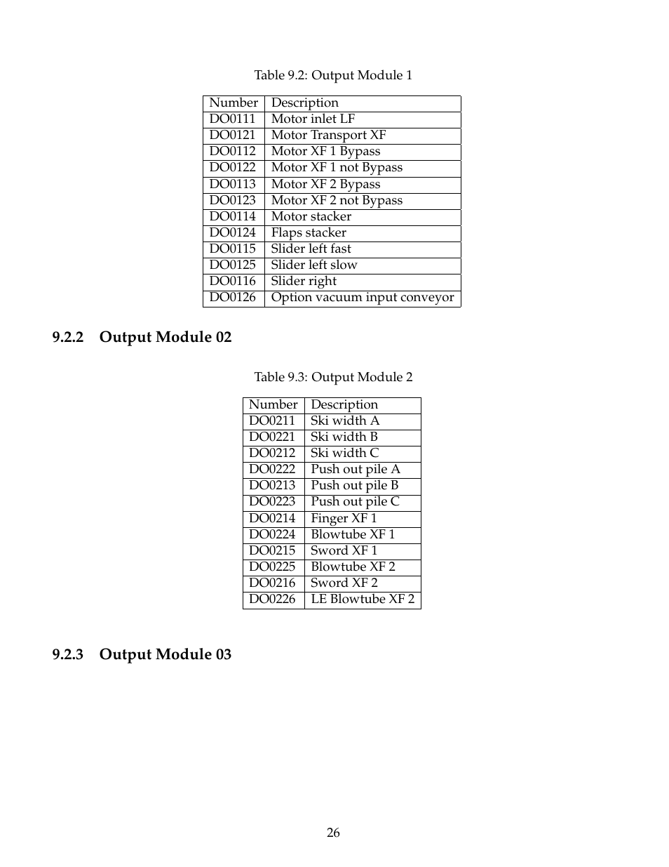 Output module 02, Output module 03, 2 output module 02 | 3 output module 03 | B&C Technologies PF Series User Manual | Page 30 / 46