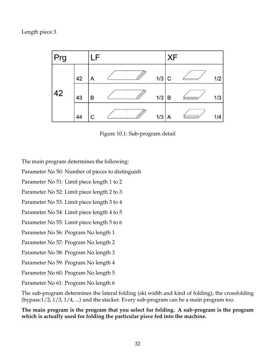 B&C Technologies PF Series User Manual | Page 36 / 46