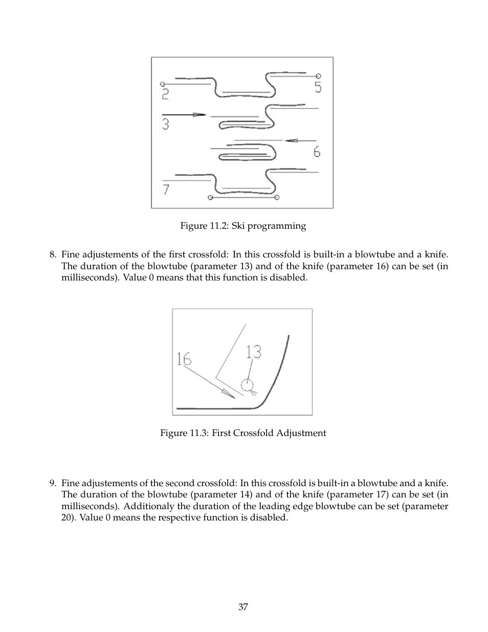 B&C Technologies PF Series User Manual | Page 41 / 46