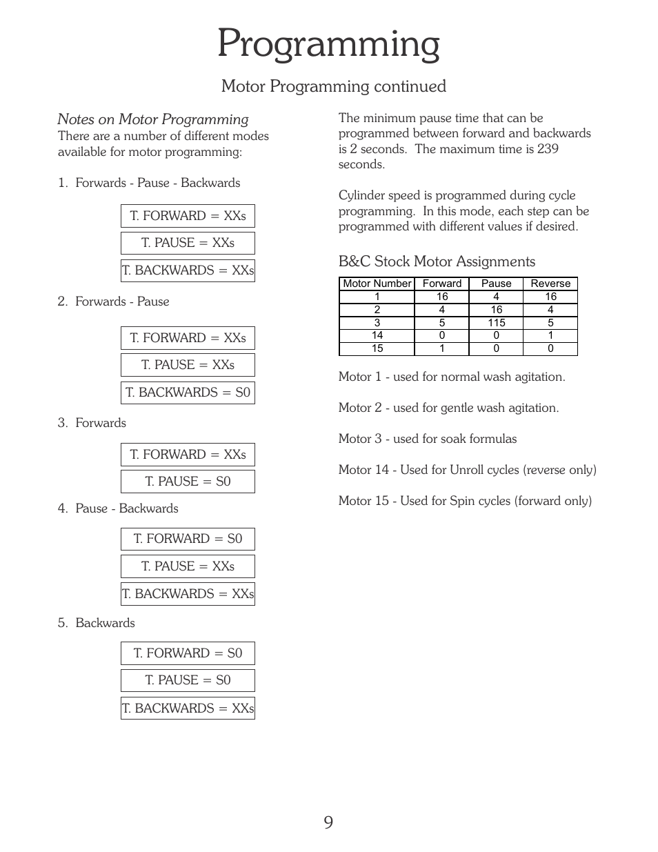 Programming, Motor programming continued | B&C Technologies EL-6 Programming (SA, SB, SI, SP, HI, HP Series) User Manual | Page 10 / 36
