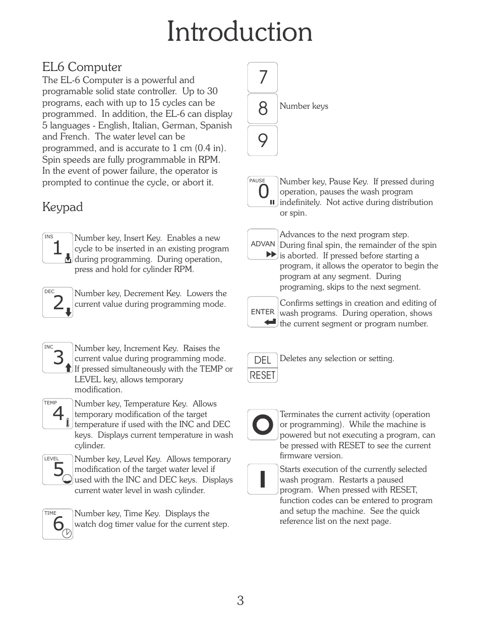 Introduction | B&C Technologies EL-6 Programming (SA, SB, SI, SP, HI, HP Series) User Manual | Page 4 / 36