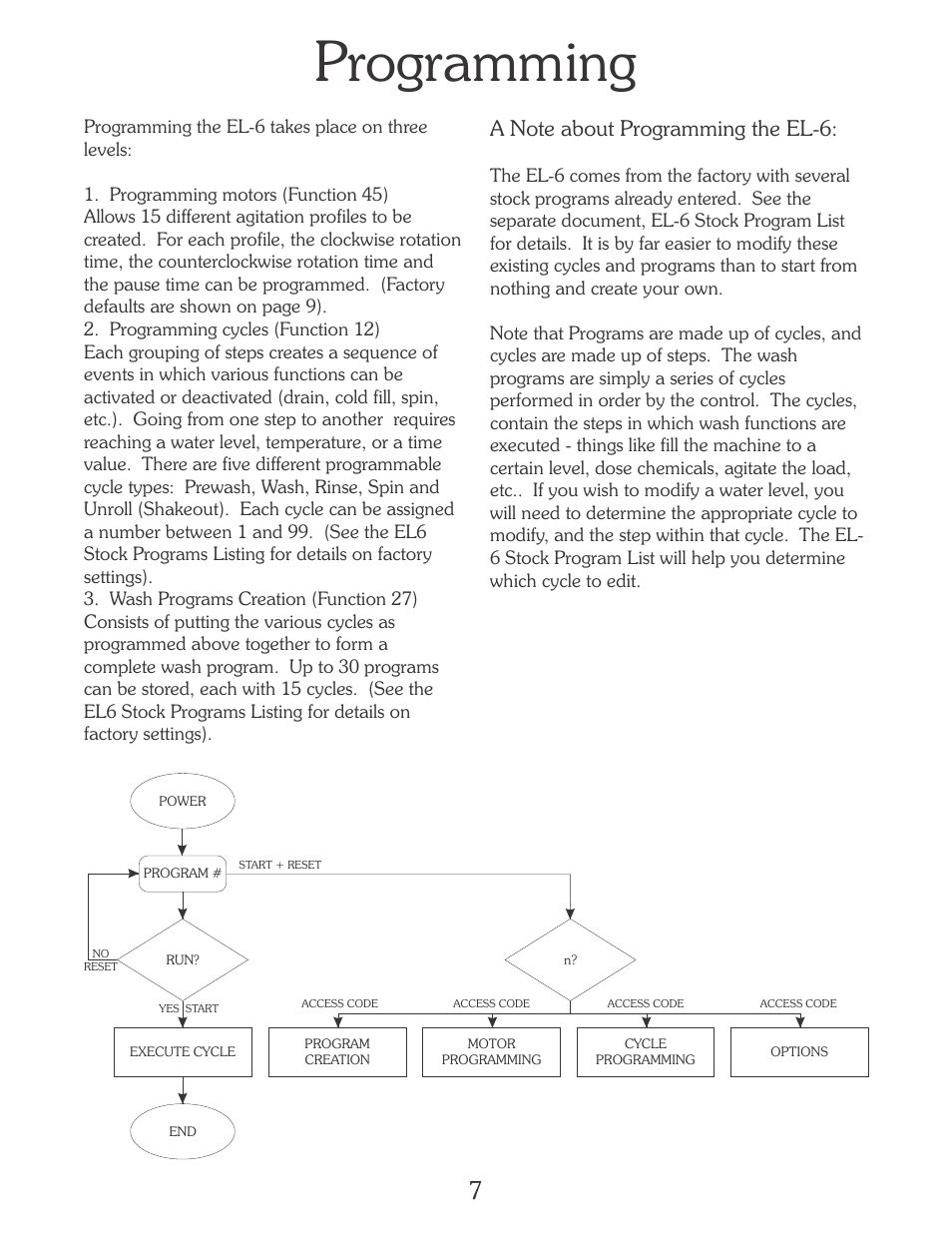 Programming | B&C Technologies EL-6 Programming (SA, SB, SI, SP, HI, HP Series) User Manual | Page 8 / 36