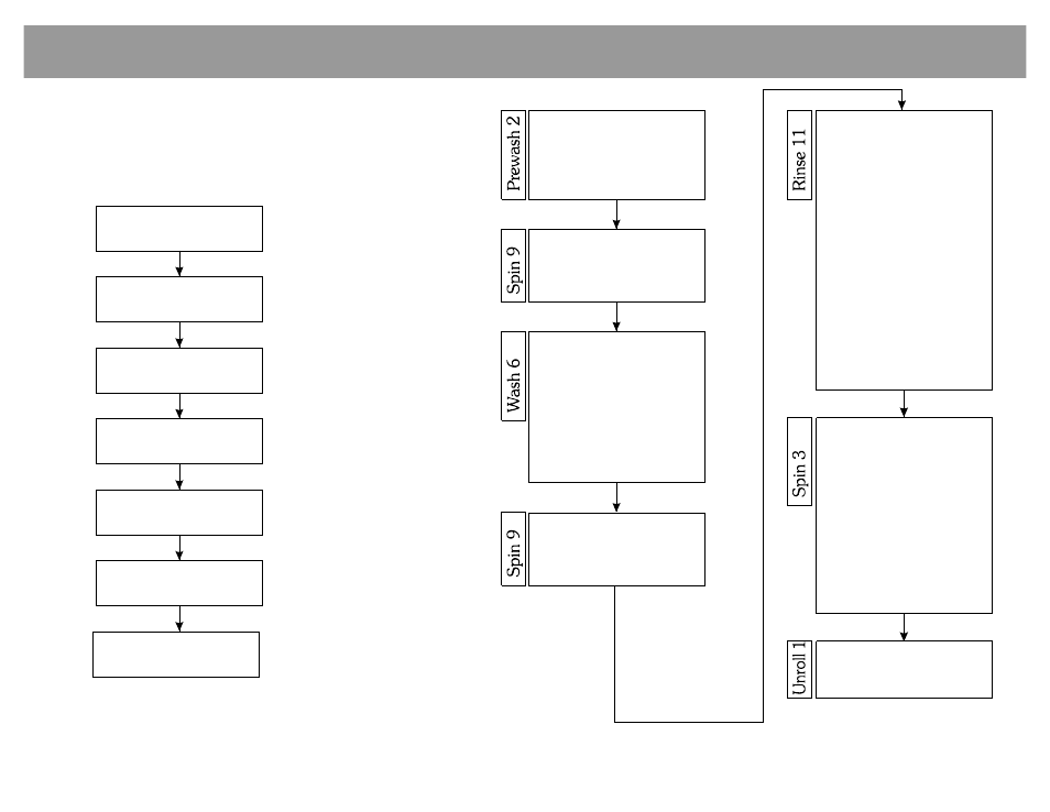 Program 28, 8 hour hot soak | B&C Technologies EL-6 Stock Programs Listing User Manual | Page 12 / 21