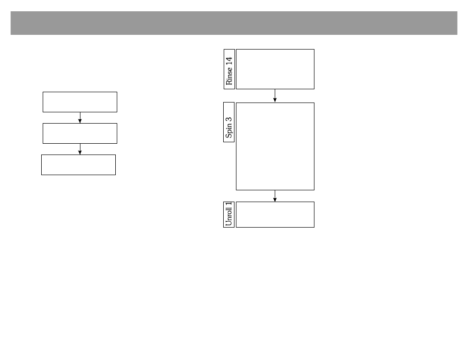 Program 29, Rinse 14 spin 3 unroll 1 starch | B&C Technologies EL-6 Stock Programs Listing User Manual | Page 13 / 21