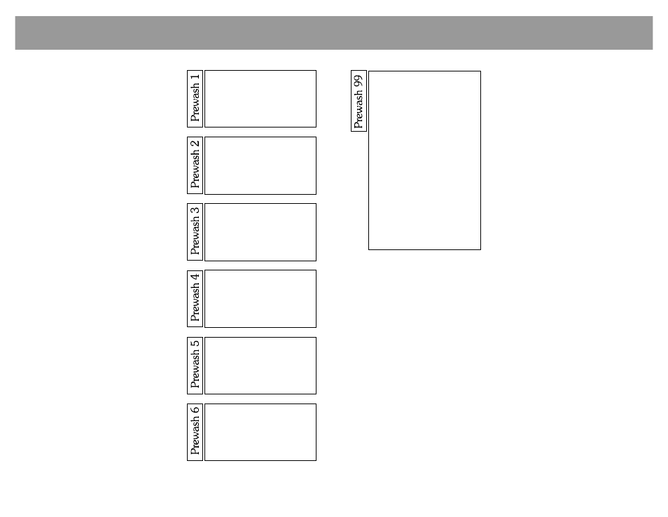 Prewash cycles | B&C Technologies EL-6 Stock Programs Listing User Manual | Page 15 / 21