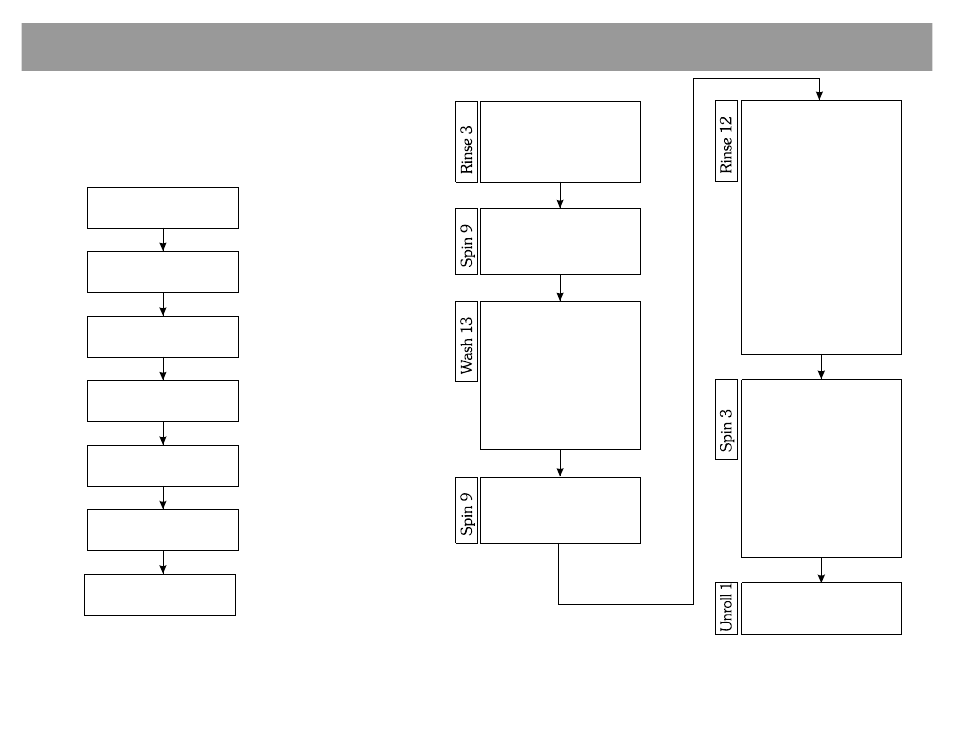 Program 13, Hot wash, prerinse | B&C Technologies EL-6 Stock Programs Listing User Manual | Page 4 / 21