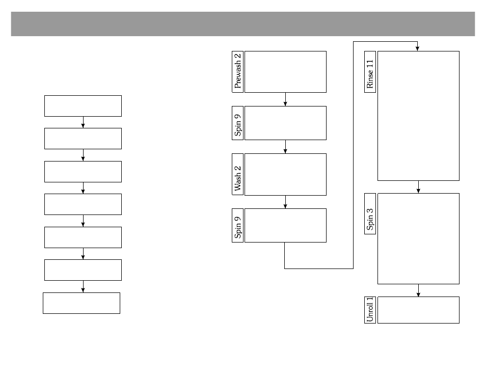 Program 22, Warm normal | B&C Technologies EL-6 Stock Programs Listing User Manual | Page 6 / 21