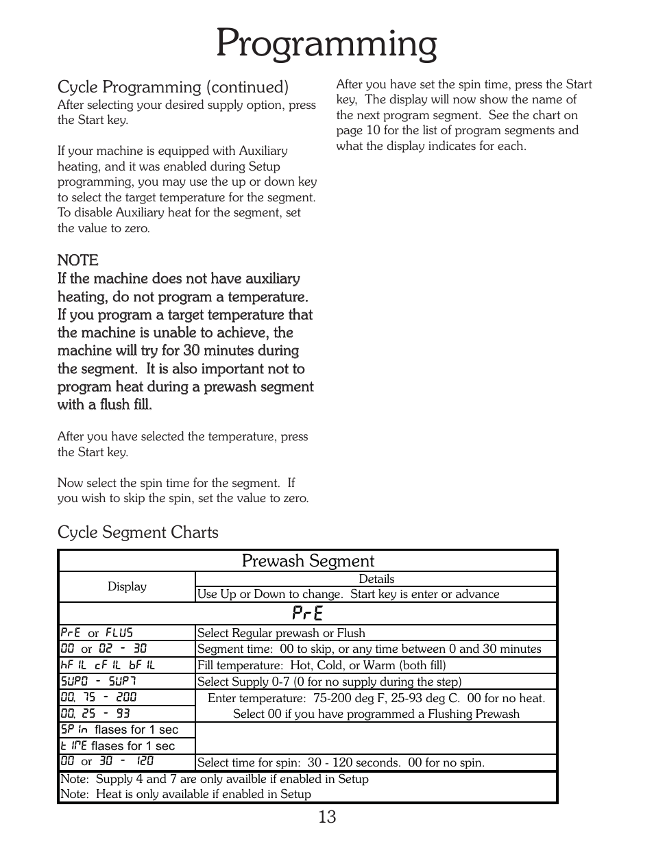 Programming, Prewash segment | B&C Technologies A-Computer Programming (HE Series) User Manual | Page 14 / 23