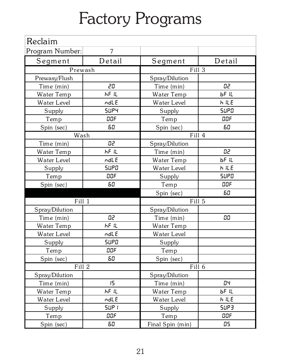 Factory programs, Reclaim | B&C Technologies A-Computer Programming (HE Series) User Manual | Page 22 / 23