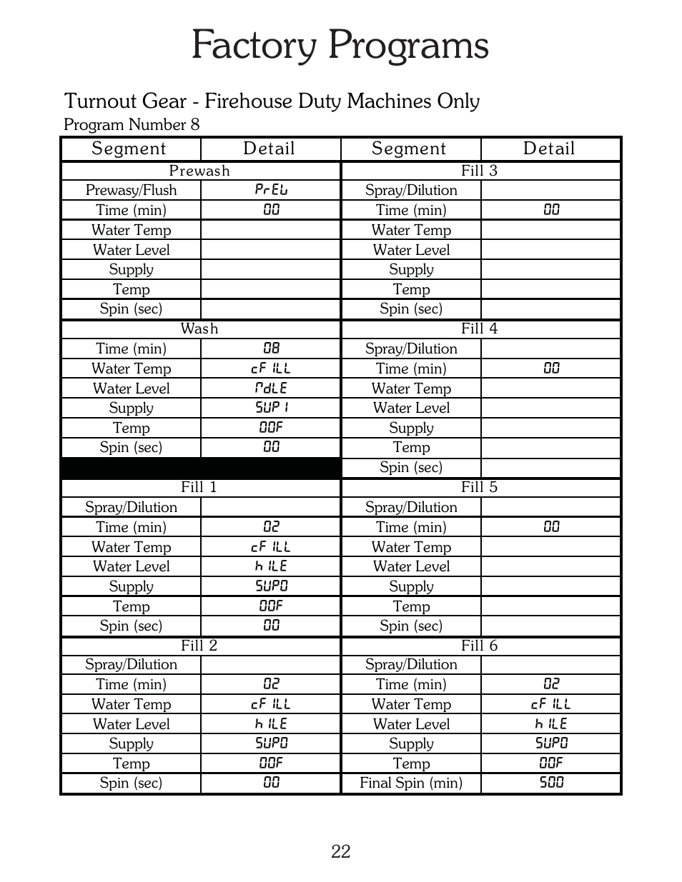 Factory programs, Turnout gear - firehouse duty machines only | B&C Technologies A-Computer Programming (HE Series) User Manual | Page 23 / 23