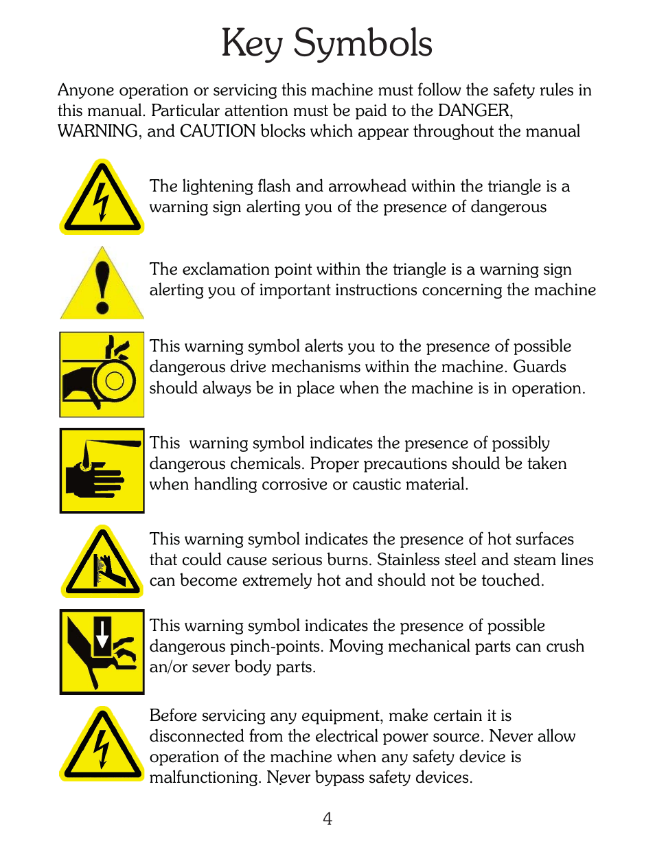 Key symbols | B&C Technologies A-Computer Programming (HE Series) User Manual | Page 5 / 23