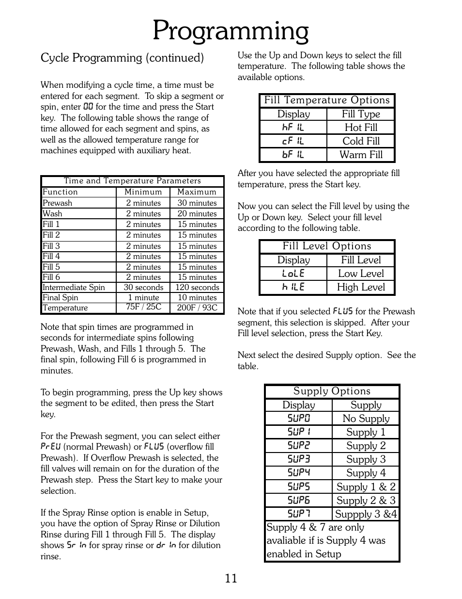 Programming, Cycle programming (continued) | B&C Technologies B-Computer Programming (HE Series) User Manual | Page 12 / 22