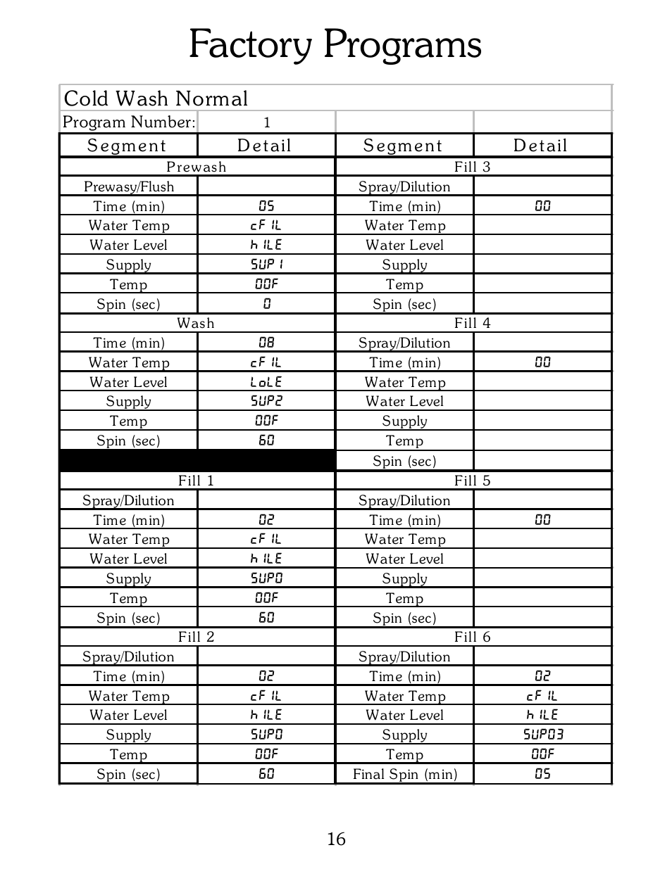 Factory programs, Cold wash normal | B&C Technologies B-Computer Programming (HE Series) User Manual | Page 17 / 22