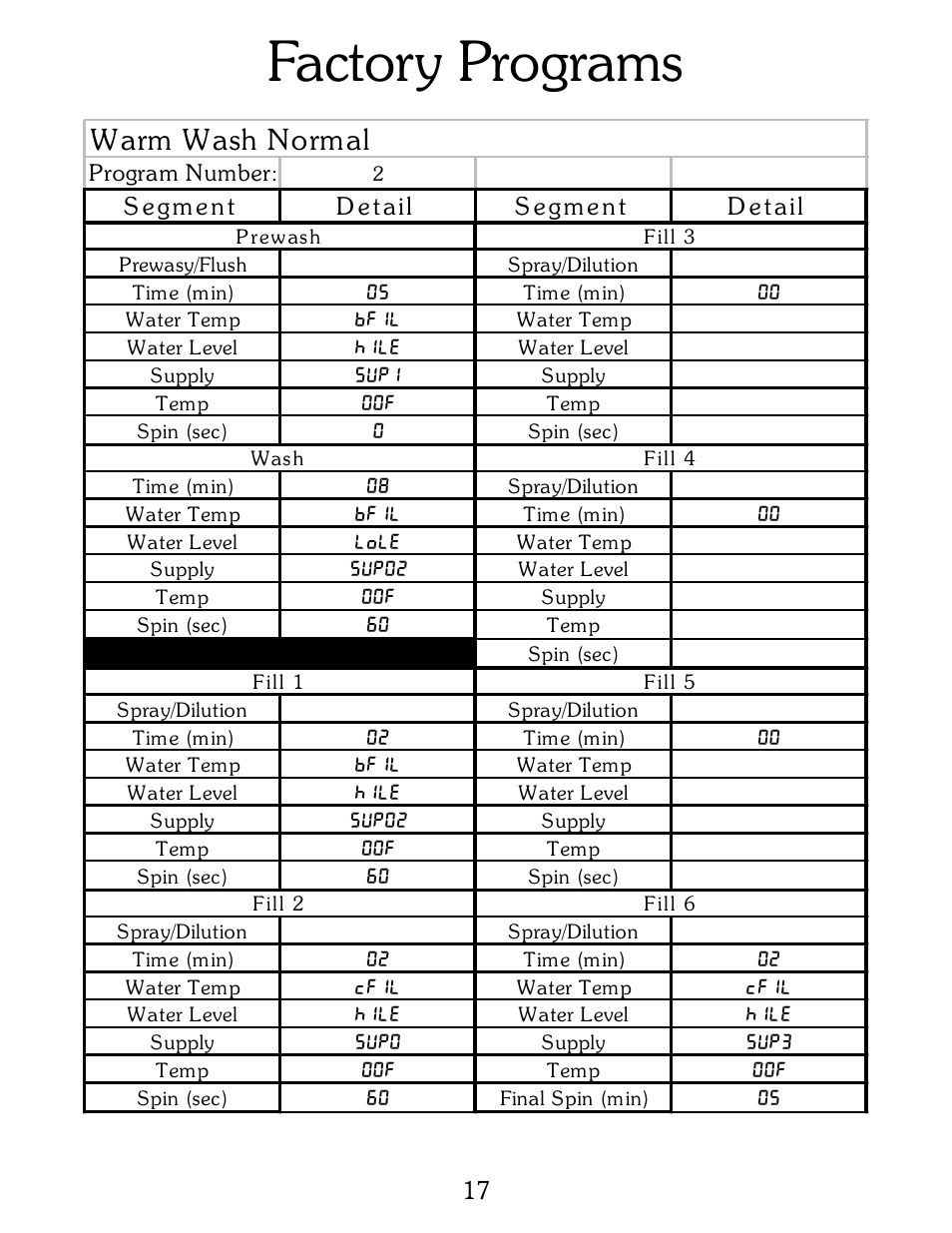 Factory programs, Warm wash normal | B&C Technologies B-Computer Programming (HE Series) User Manual | Page 18 / 22