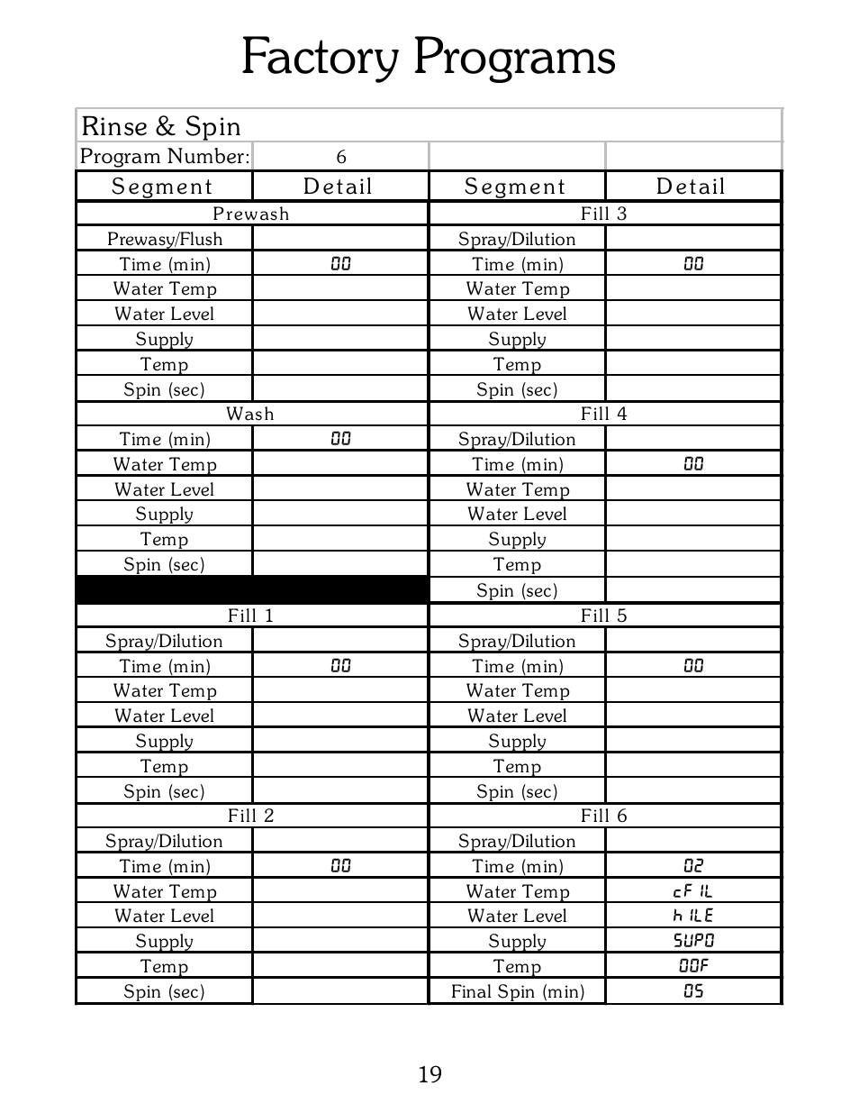 Factory programs, Rinse & spin | B&C Technologies B-Computer Programming (HE Series) User Manual | Page 20 / 22