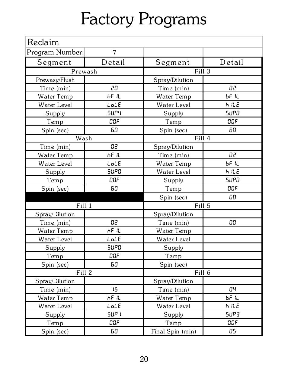 Factory programs, Reclaim | B&C Technologies B-Computer Programming (HE Series) User Manual | Page 21 / 22