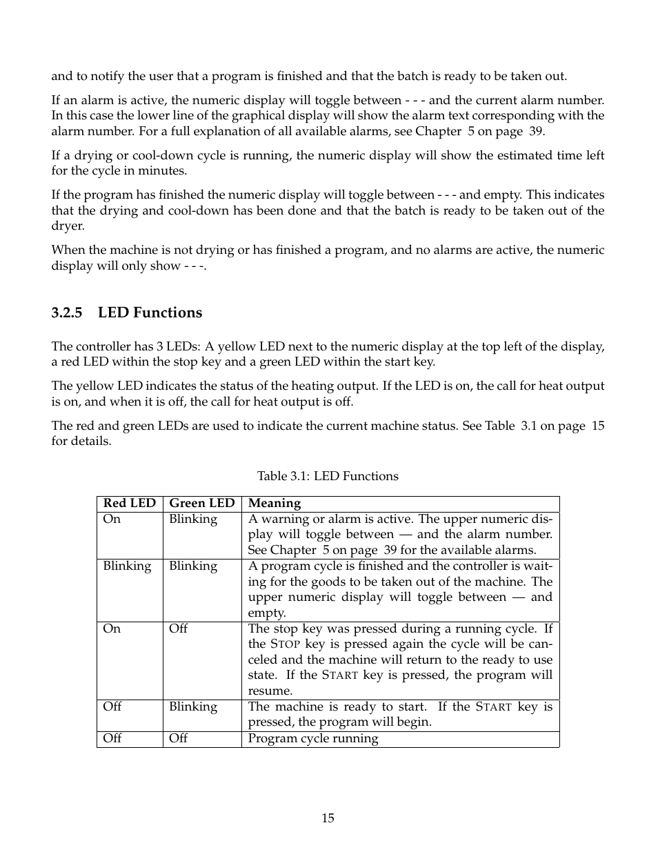 Led functions, 5 led functions | B&C Technologies M720 Dryer Control (DE, DP, DI Series) User Manual | Page 18 / 50