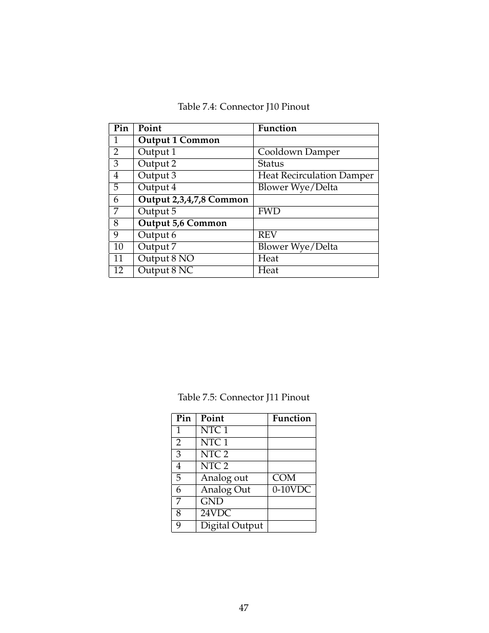 B&C Technologies M720 Dryer Control (DE, DP, DI Series) User Manual | Page 50 / 50