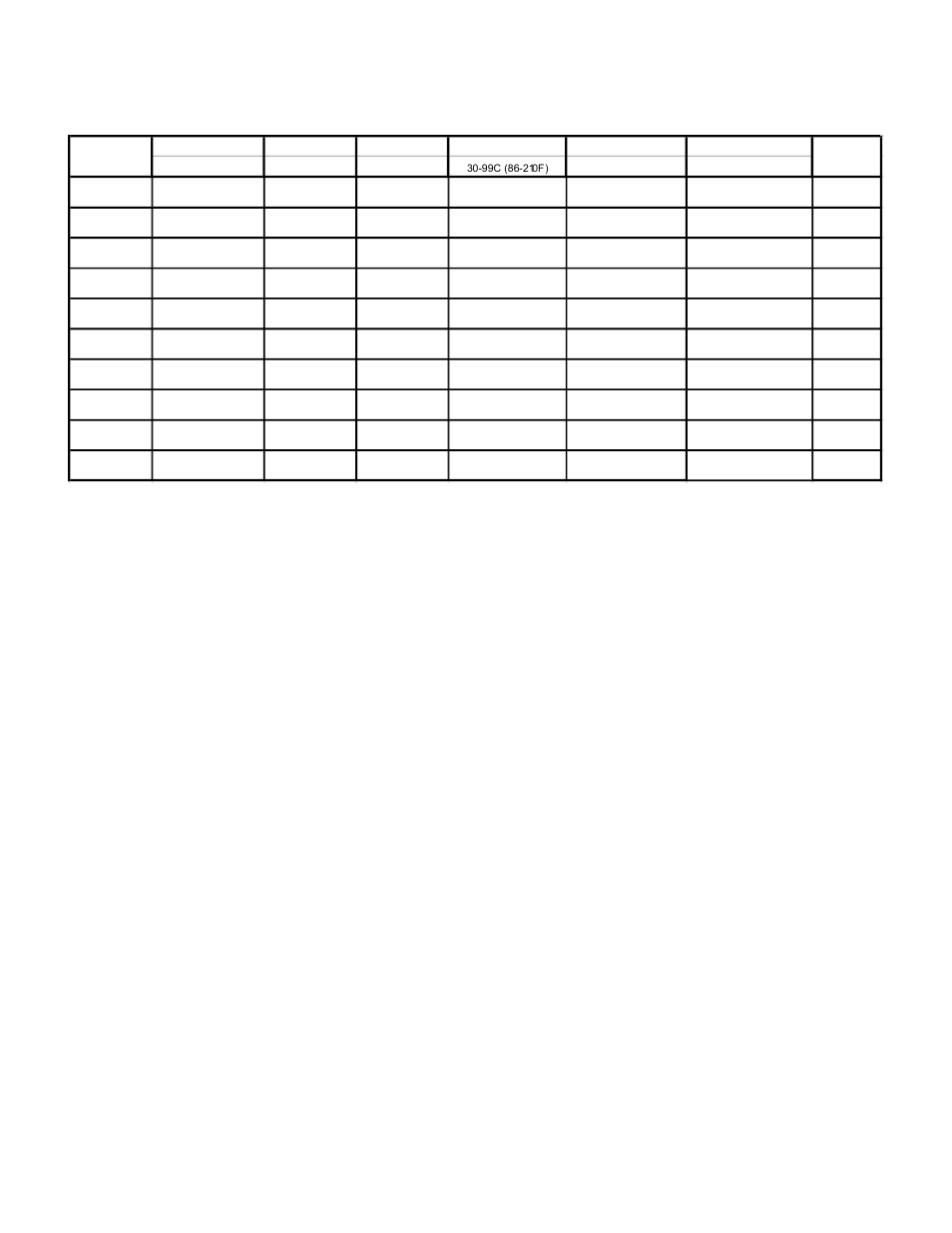 Factory programs | B&C Technologies EDG Dryer Control (DE, DP, DI Series) User Manual | Page 12 / 15