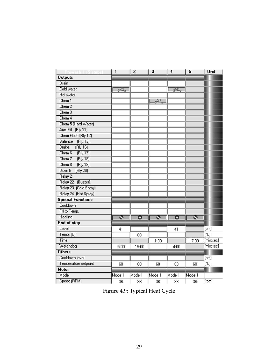 B&C Technologies EL-6 Windows User Manual | Page 32 / 44