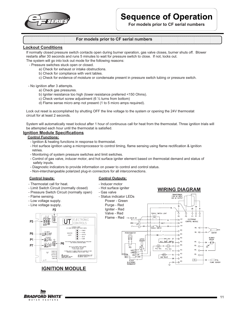 Wiring diagram ignition module | Bradford White EF-100T-399-3X User Manual | Page 11 / 92