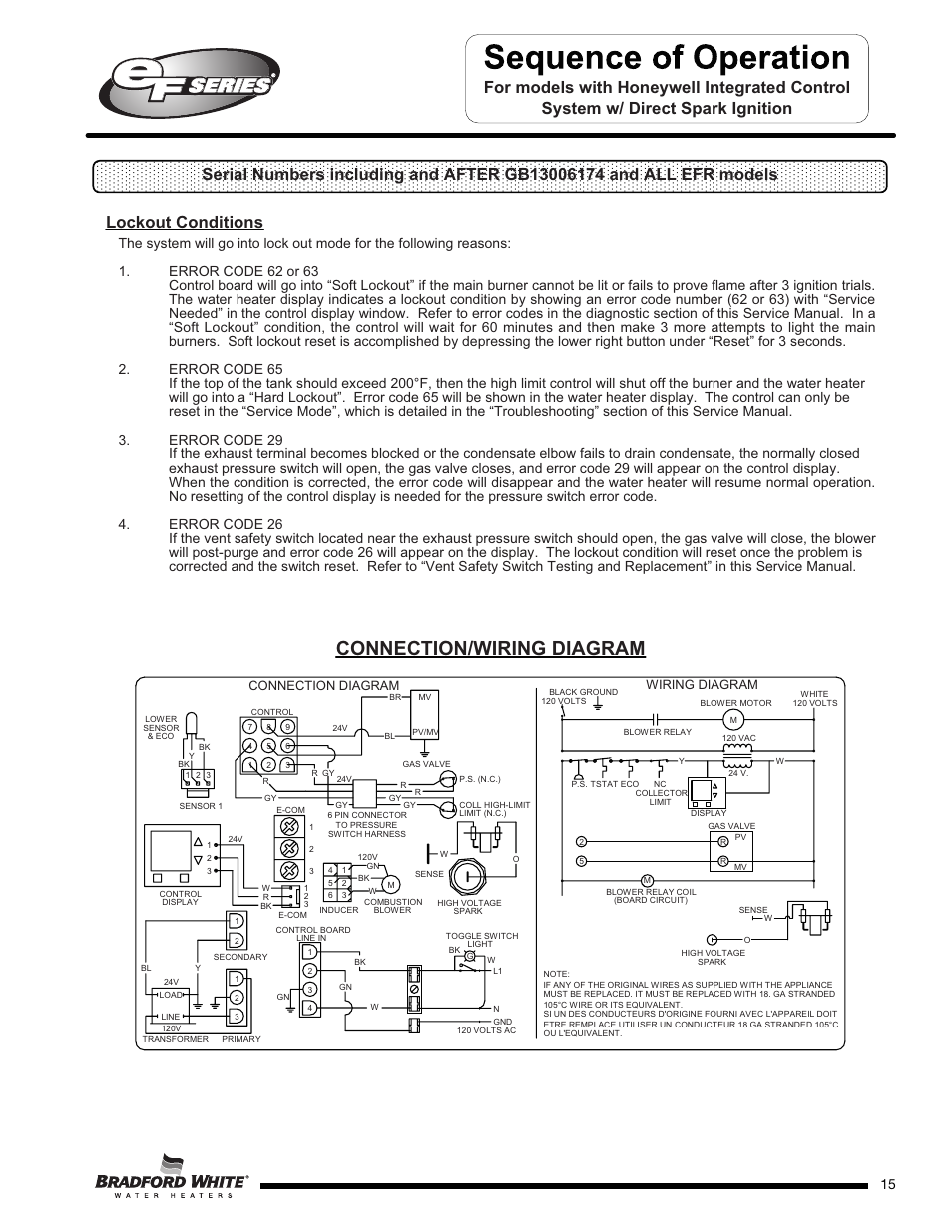 Connection/wiring diagram, Lockout conditions | Bradford White EF-100T-399-3X User Manual | Page 15 / 92