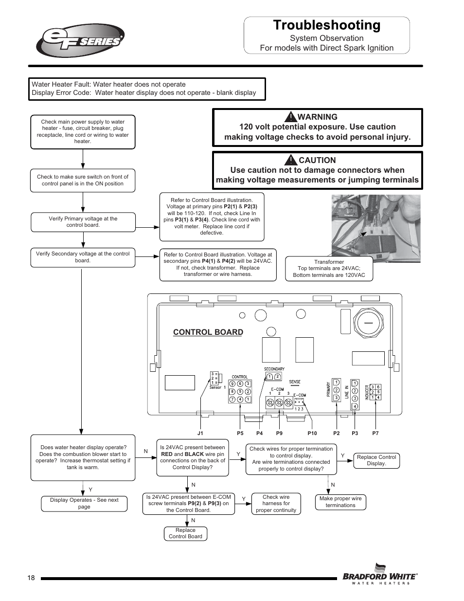 Control board | Bradford White EF-100T-399-3X User Manual | Page 18 / 92