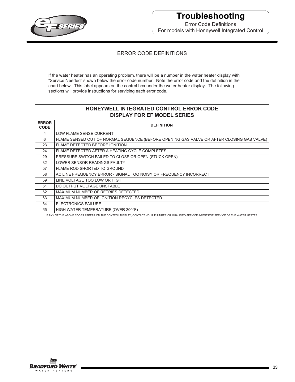 Bradford White EF-100T-399-3X User Manual | Page 33 / 92