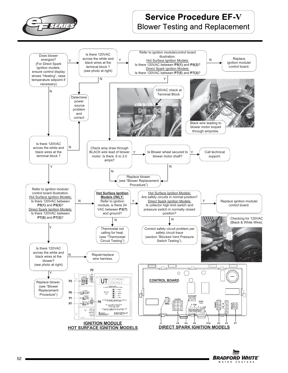 Ignition module hot surface ignition models, Direct spark ignition models 52 | Bradford White EF-100T-399-3X User Manual | Page 52 / 92