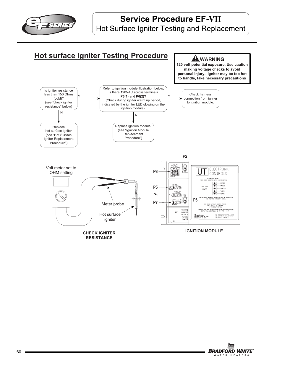 Hot surface igniter testing procedure, Warning | Bradford White EF-100T-399-3X User Manual | Page 60 / 92