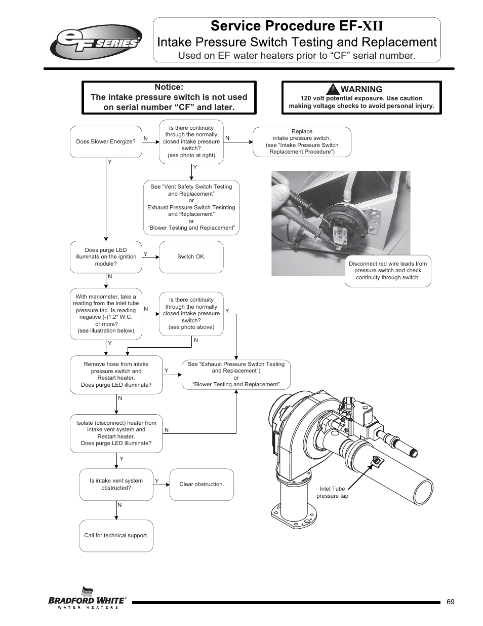 Warning | Bradford White EF-100T-399-3X User Manual | Page 69 / 92