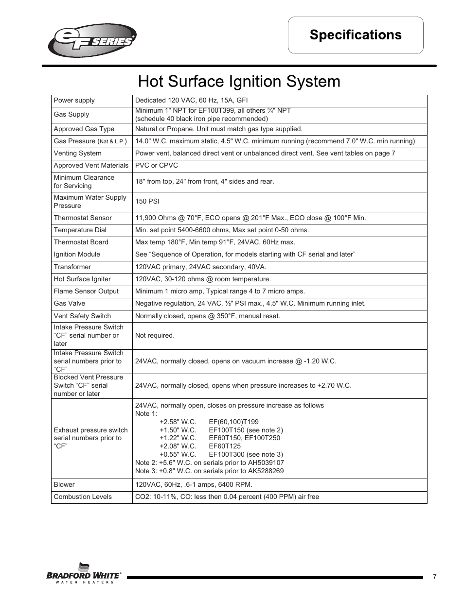 Bradford White EF-100T-399-3X User Manual | Page 7 / 92