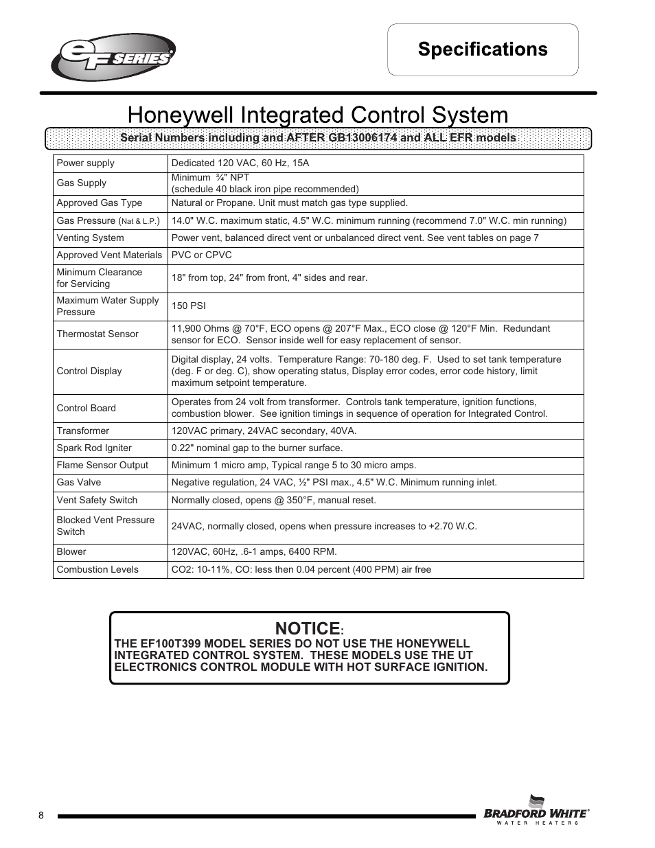 Notice | Bradford White EF-100T-399-3X User Manual | Page 8 / 92