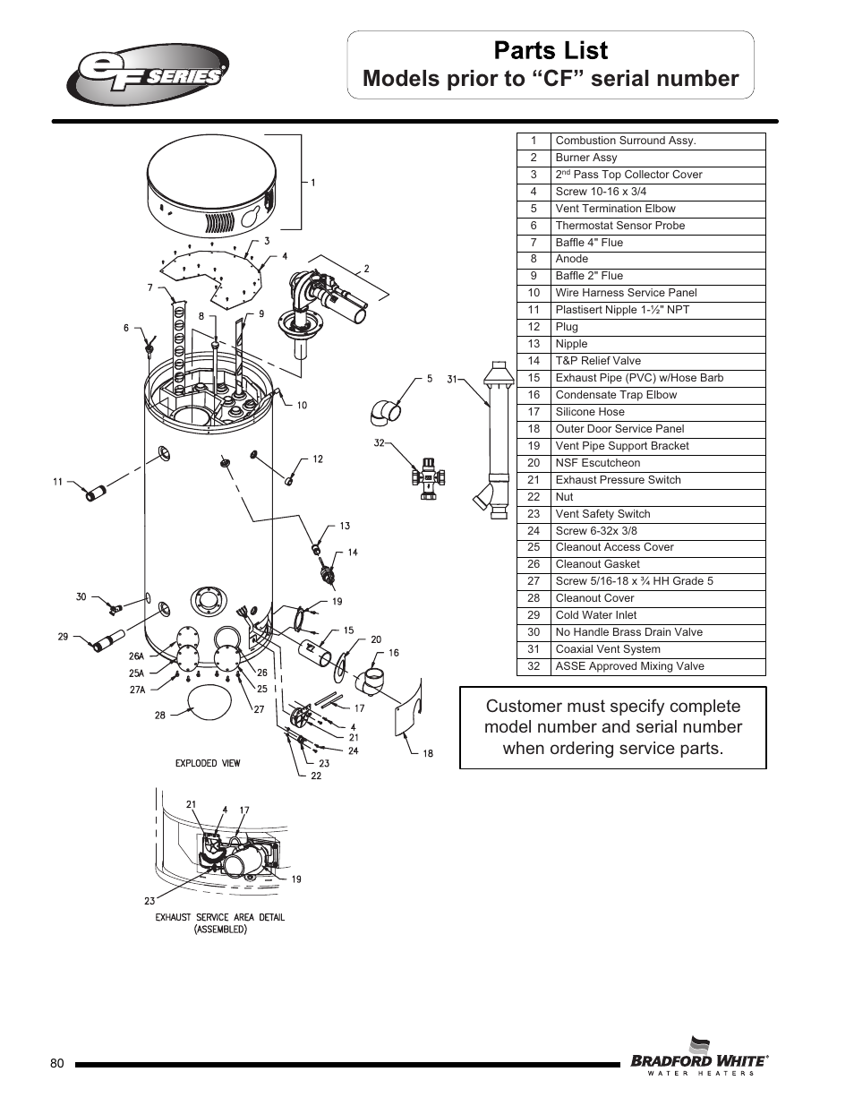 Models prior to “cf” serial number | Bradford White EF-100T-399-3X User Manual | Page 80 / 92