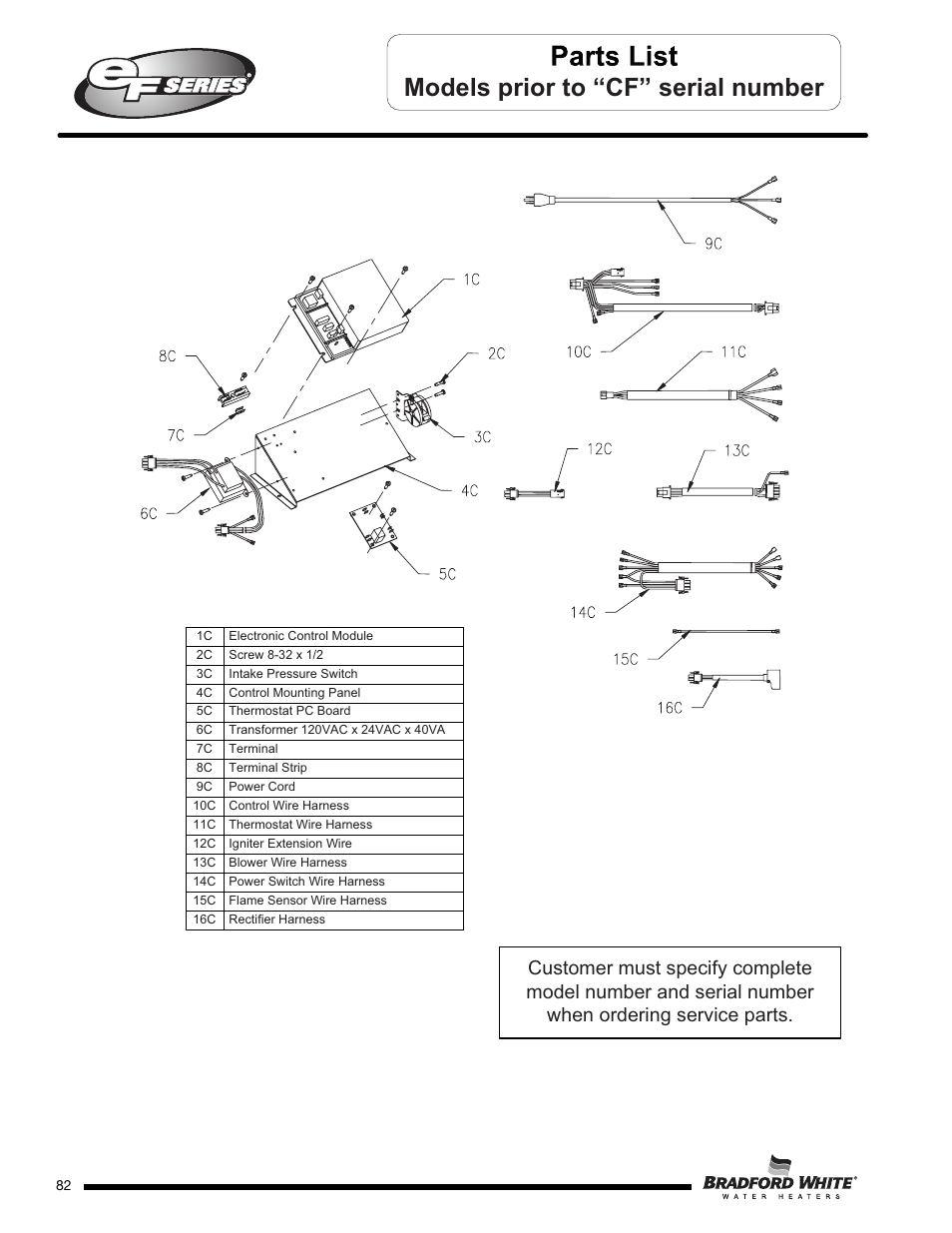 Models prior to “cf” serial number | Bradford White EF-100T-399-3X User Manual | Page 82 / 92