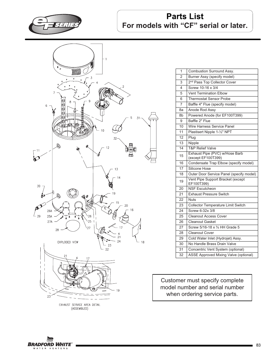 For models with “cf” serial or later | Bradford White EF-100T-399-3X User Manual | Page 83 / 92