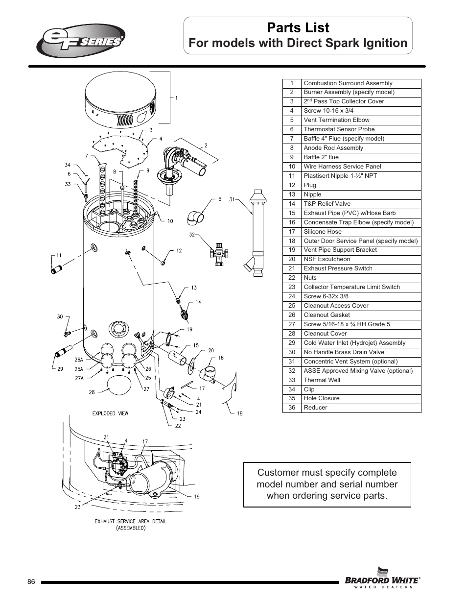 For models with direct spark ignition | Bradford White EF-100T-399-3X User Manual | Page 86 / 92