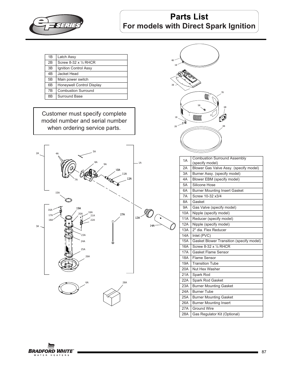 For models with direct spark ignition | Bradford White EF-100T-399-3X User Manual | Page 87 / 92