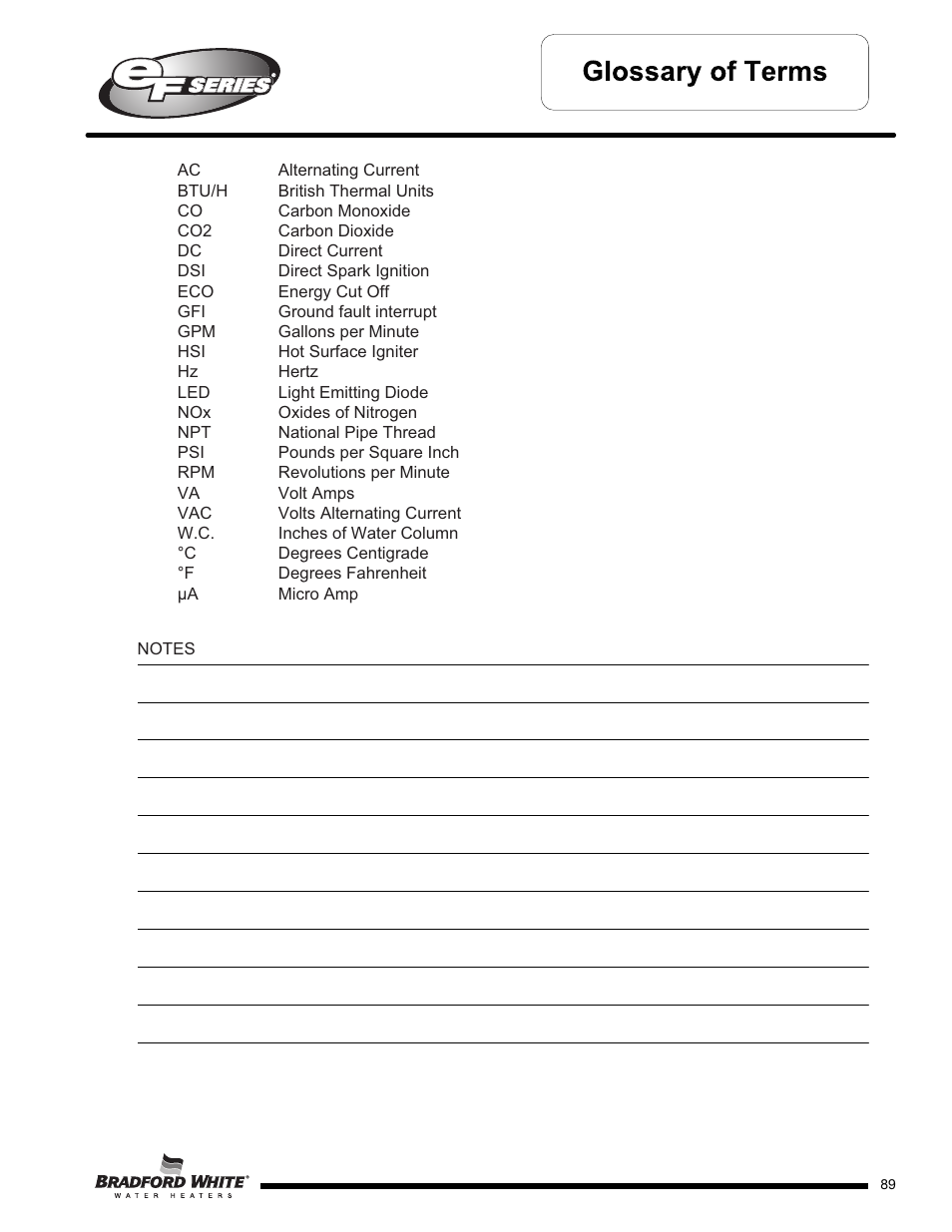 Bradford White EF-100T-399-3X User Manual | Page 89 / 92