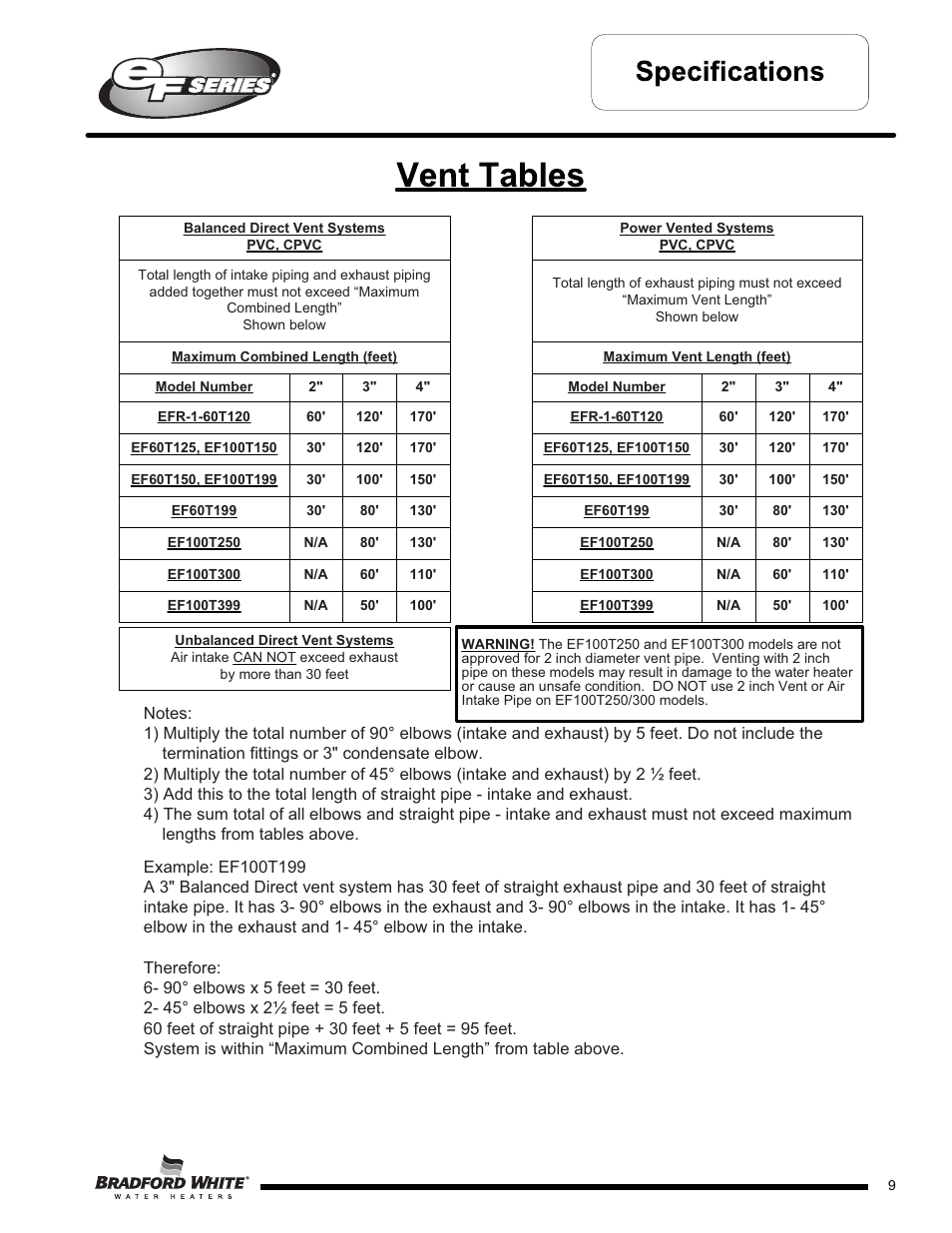 Bradford White EF-100T-399-3X User Manual | Page 9 / 92